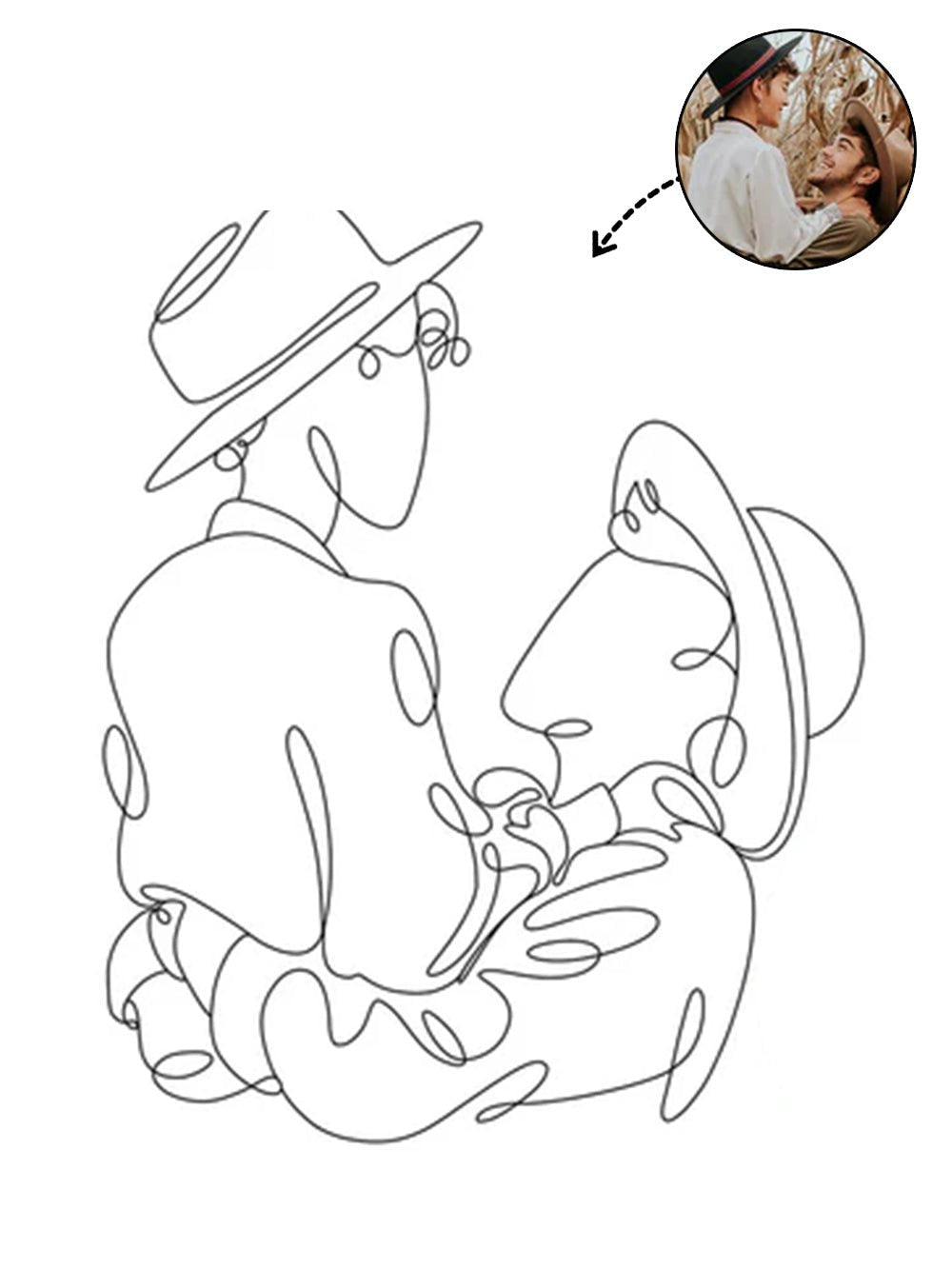 Single Line Portrait, Continuous Line Drawing | Turn Me Cartoons