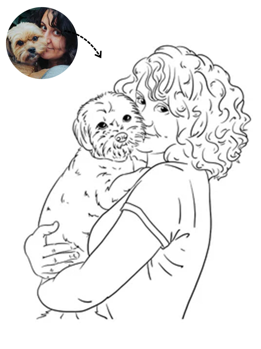 Line Art Portrait, Turn Photo To Line Drawing | Turn Me Cartoons